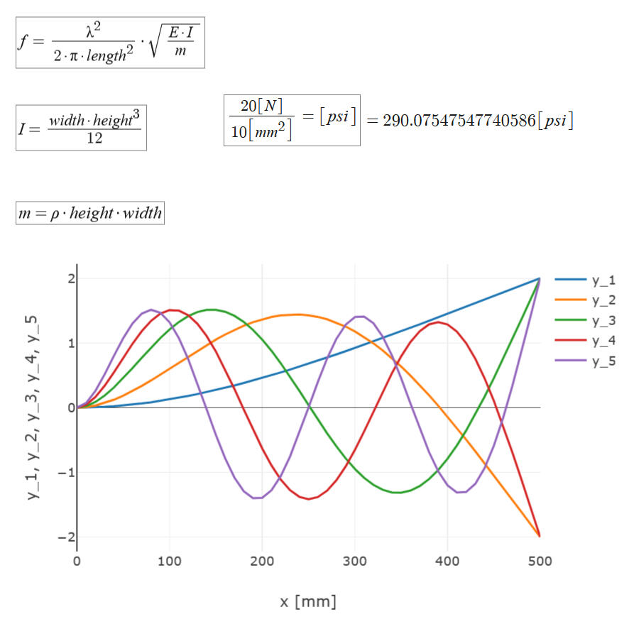 EngineeringPaper.xyz screenshot collage